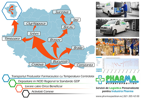 Pharma ExpertSepedition---Remedia