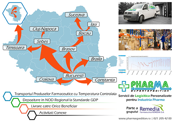 Pharma-ExpertSpedition