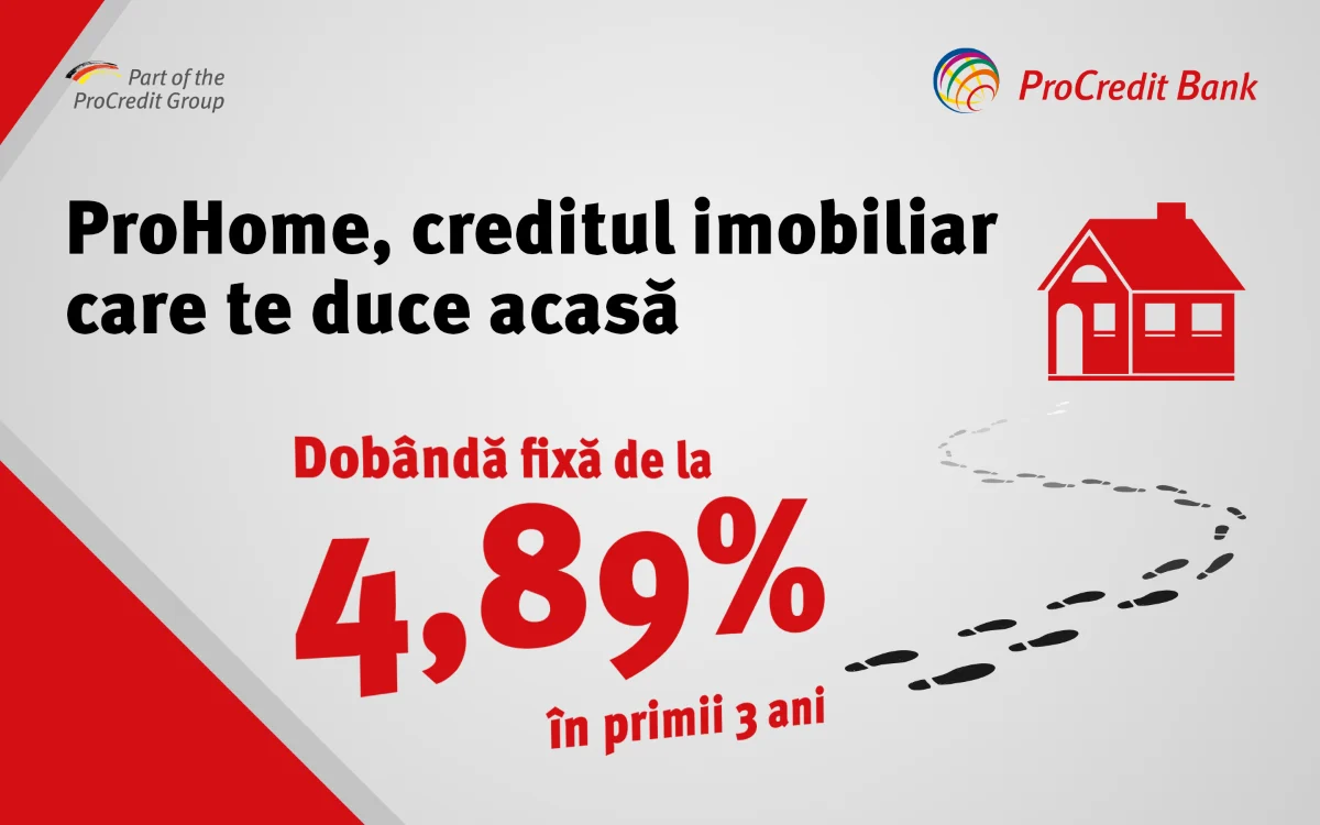 Procredit Bank