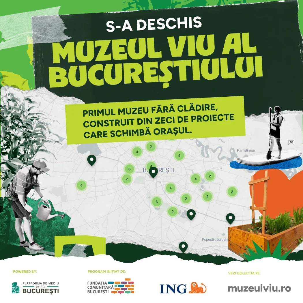 Muzeul Viu al Bucureștiului
