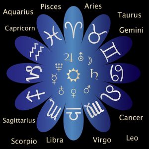 Horoscop noiembrie 2019